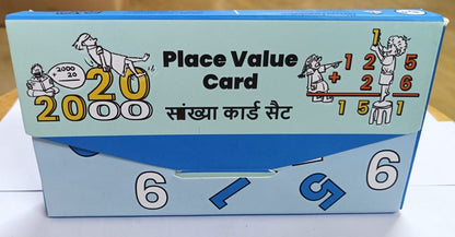 Place Value Card (Eklavya)